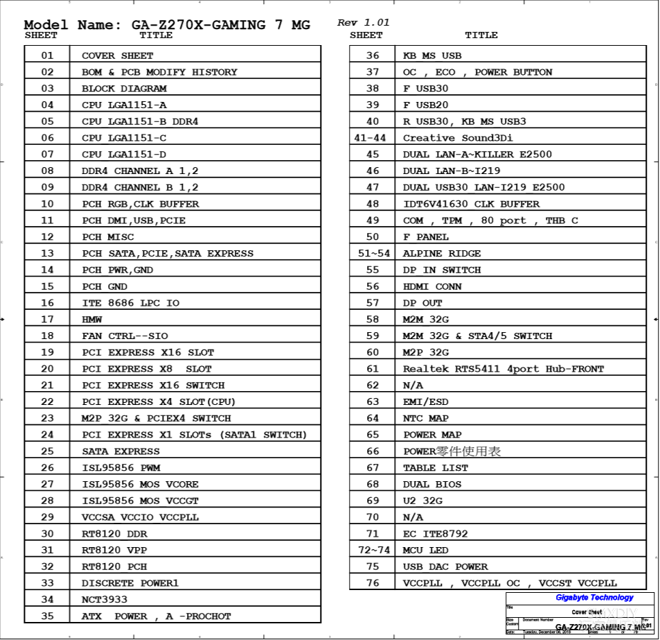 GA-Z270X-GAMING 7主板电路图 由于封面 和空白页已经删除，所以共73页